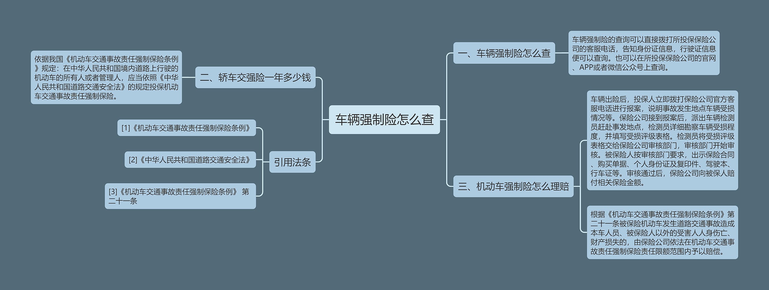 车辆强制险怎么查