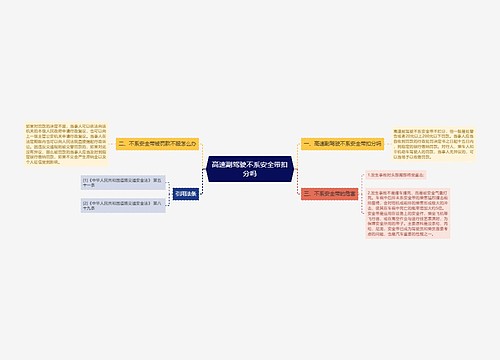 高速副驾驶不系安全带扣分吗