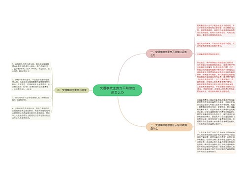 交通事故主责方不赔偿应该怎么办