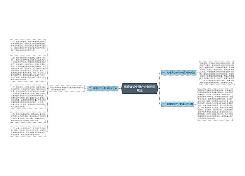 离婚诉讼中财产分割相关规定