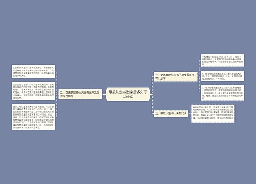 事故认定书出来后多久可以放车