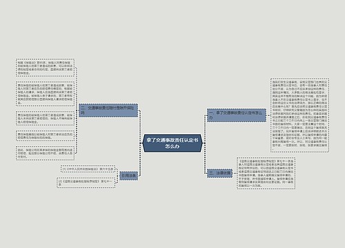 拿了交通事故责任认定书怎么办