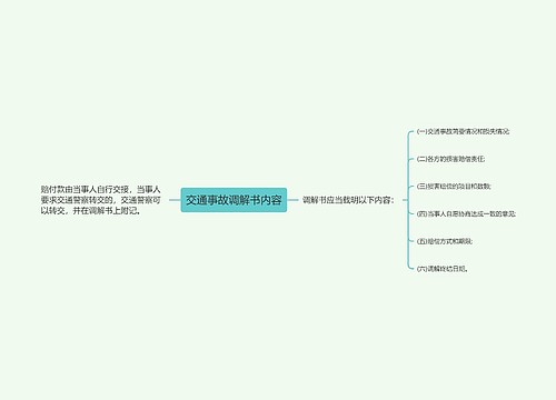 交通事故调解书内容