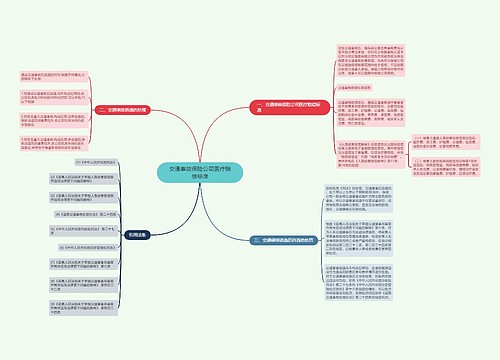 交通事故保险公司医疗赔偿标准