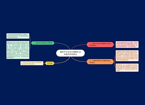 雇员开车发生交通事故,老板是否承担责任