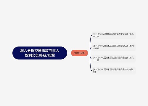 深入分析交通事故当事人权利义务关系/邵军