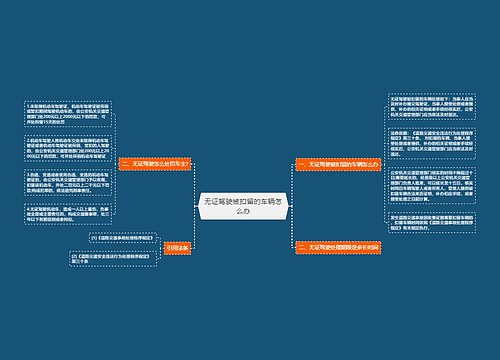 无证驾驶被扣留的车辆怎么办