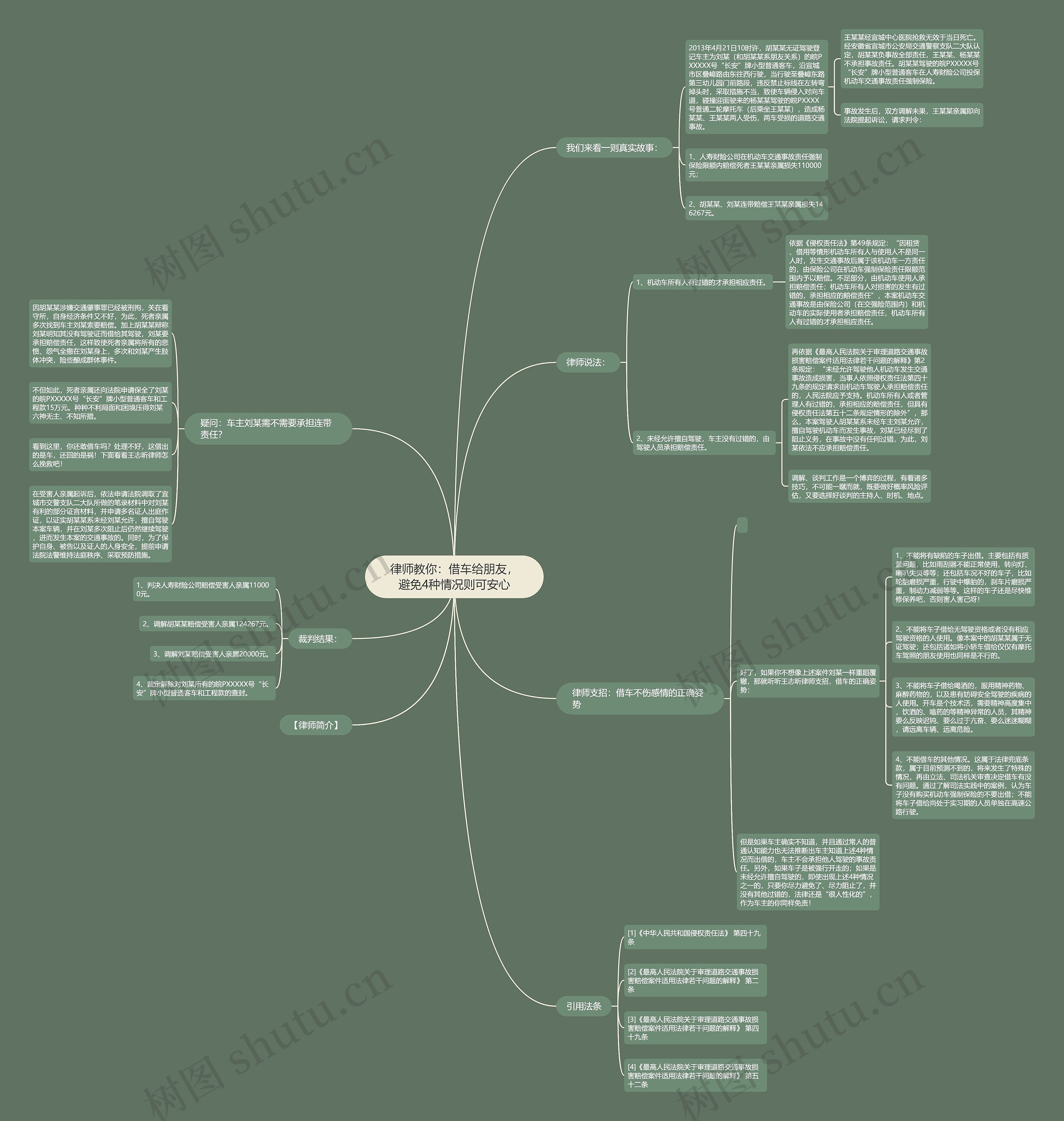 律师教你:借车给朋友,避免4种情况则可安心 律师教你:借车给朋友,避免4种情况则可安心