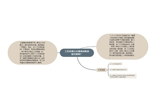 工伤待遇与交通事故赔偿能否兼得？