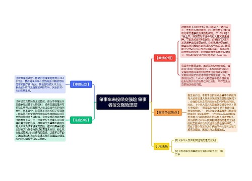 肇事车未投保交强险 肇事者按交强险理赔