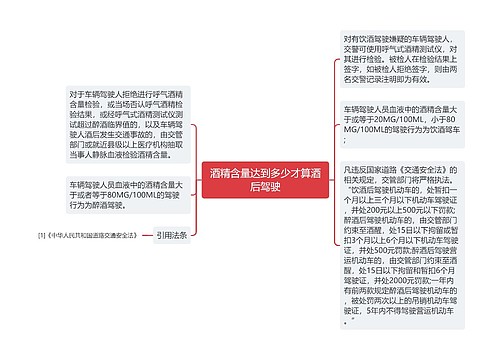 酒精含量达到多少才算酒后驾驶