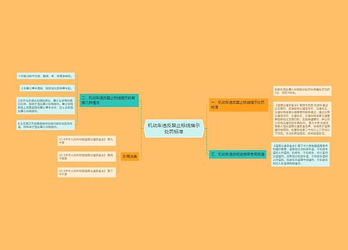 机动车违反禁止标线指示处罚标准