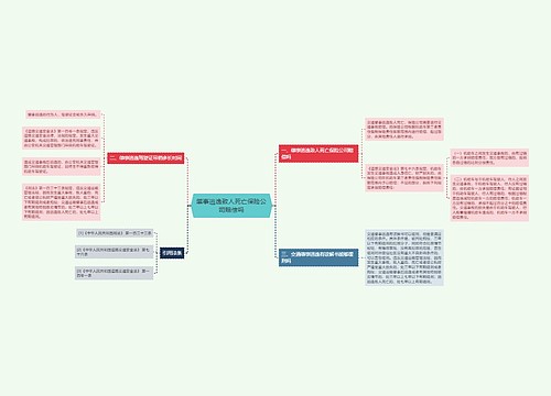 肇事逃逸致人死亡保险公司赔偿吗