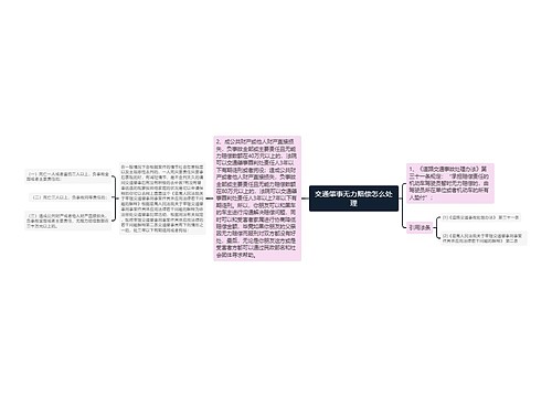 交通肇事无力赔偿怎么处理