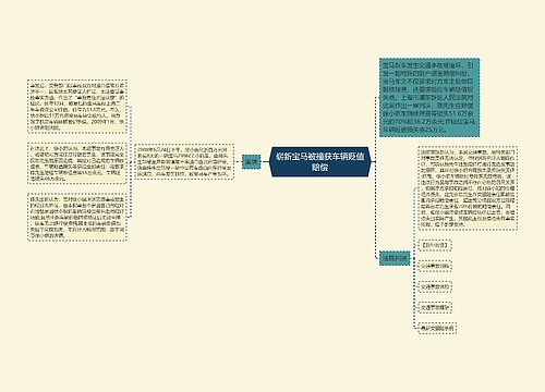 崭新宝马被撞获车辆贬值赔偿