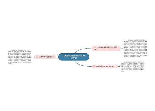 交通事故接到传票什么时候开庭