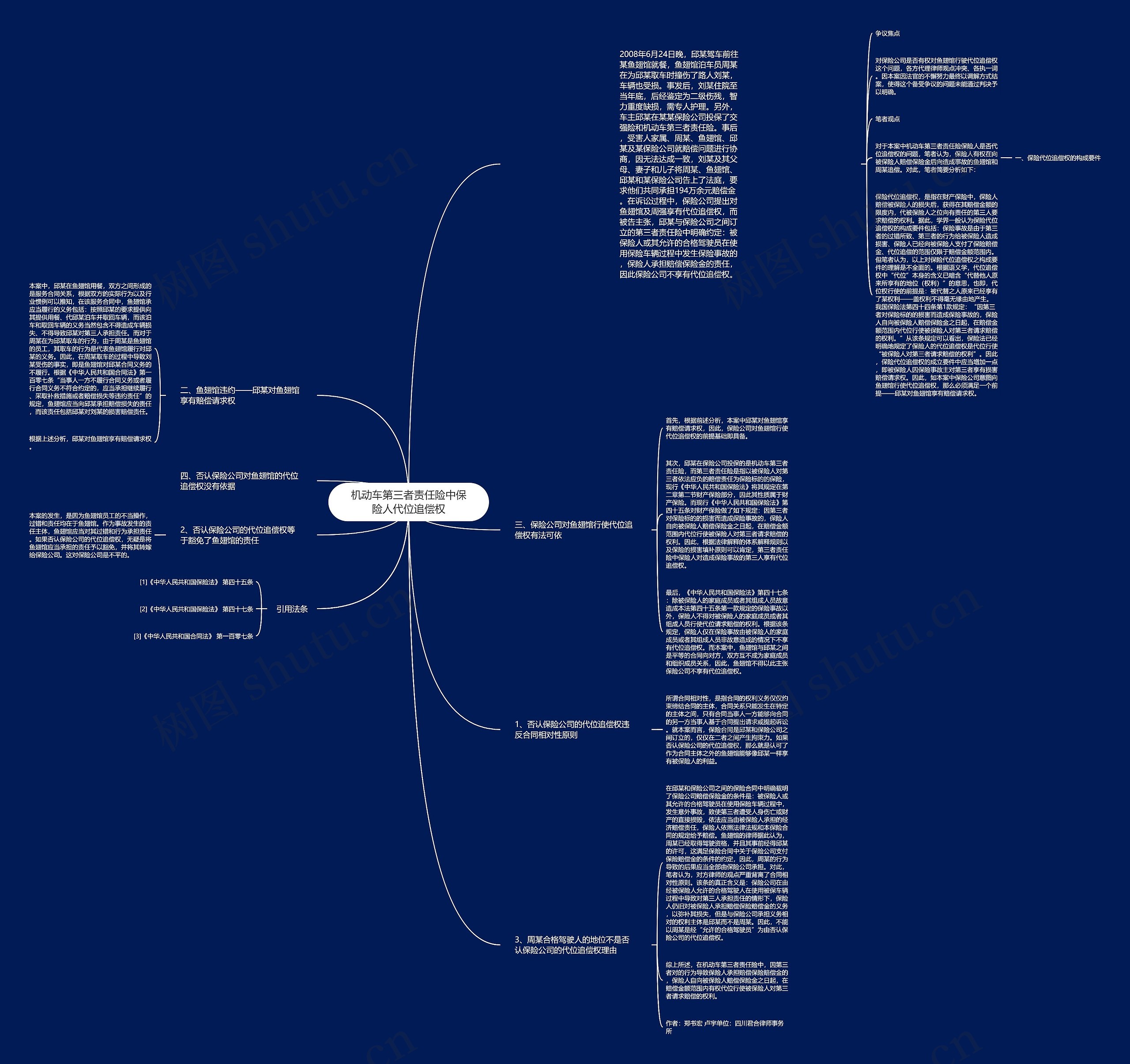 机动车第三者责任险中保险人代位追偿权思维导图
