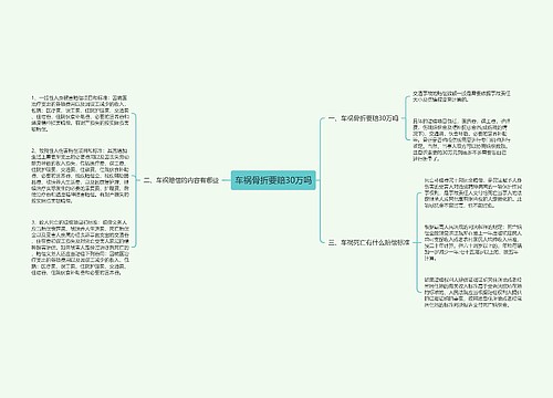 车祸骨折要赔30万吗