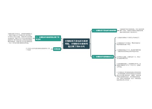 交强险是不是包括车船使用税，交强险和车船使用税过期了用补交吗