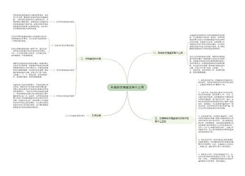 车祸做伤情鉴定有什么用