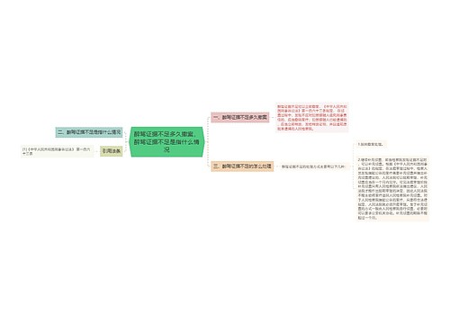 醉驾证据不足多久撤案，醉驾证据不足是指什么情况