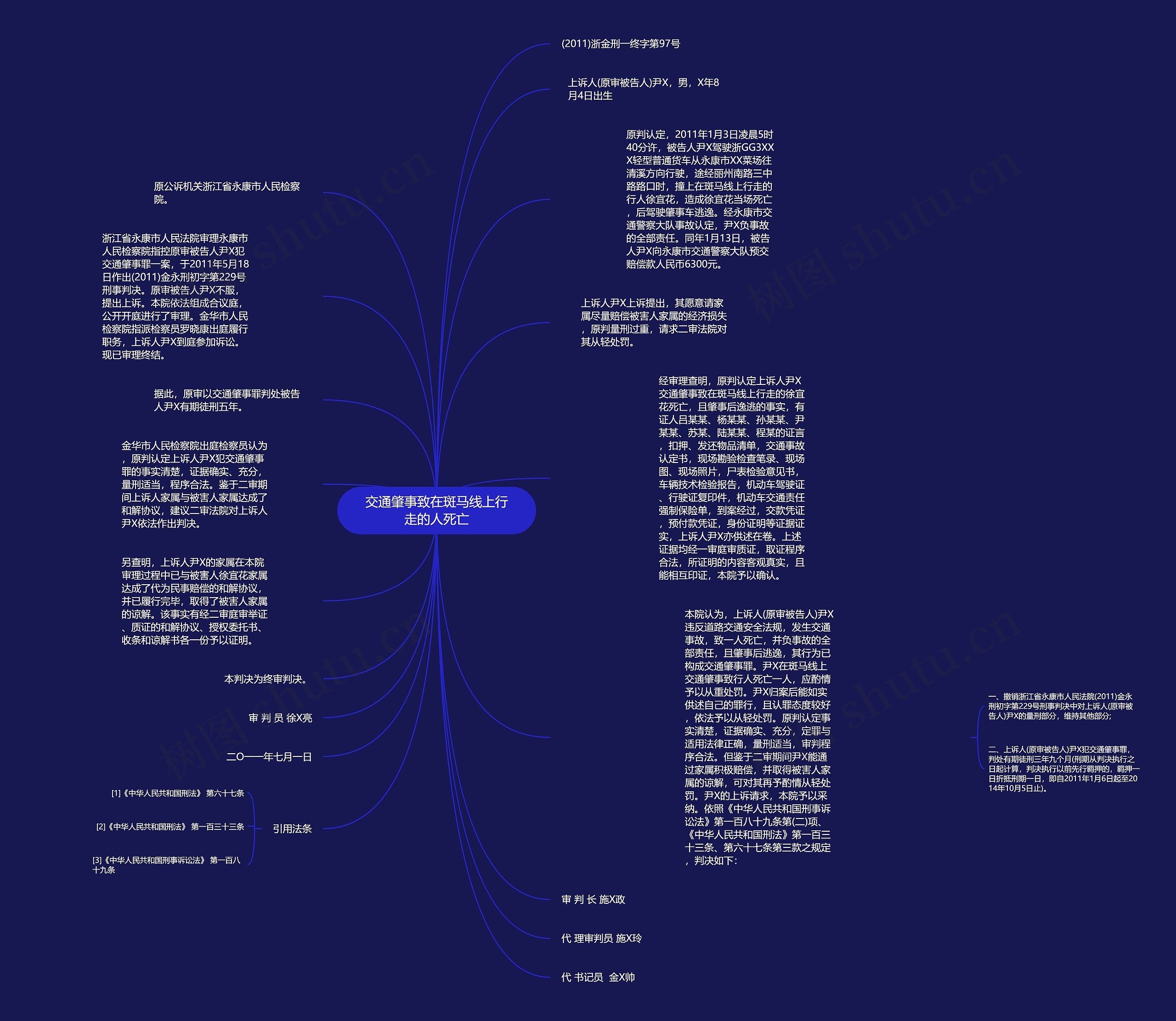 交通肇事致在斑马线上行走的人死亡思维导图