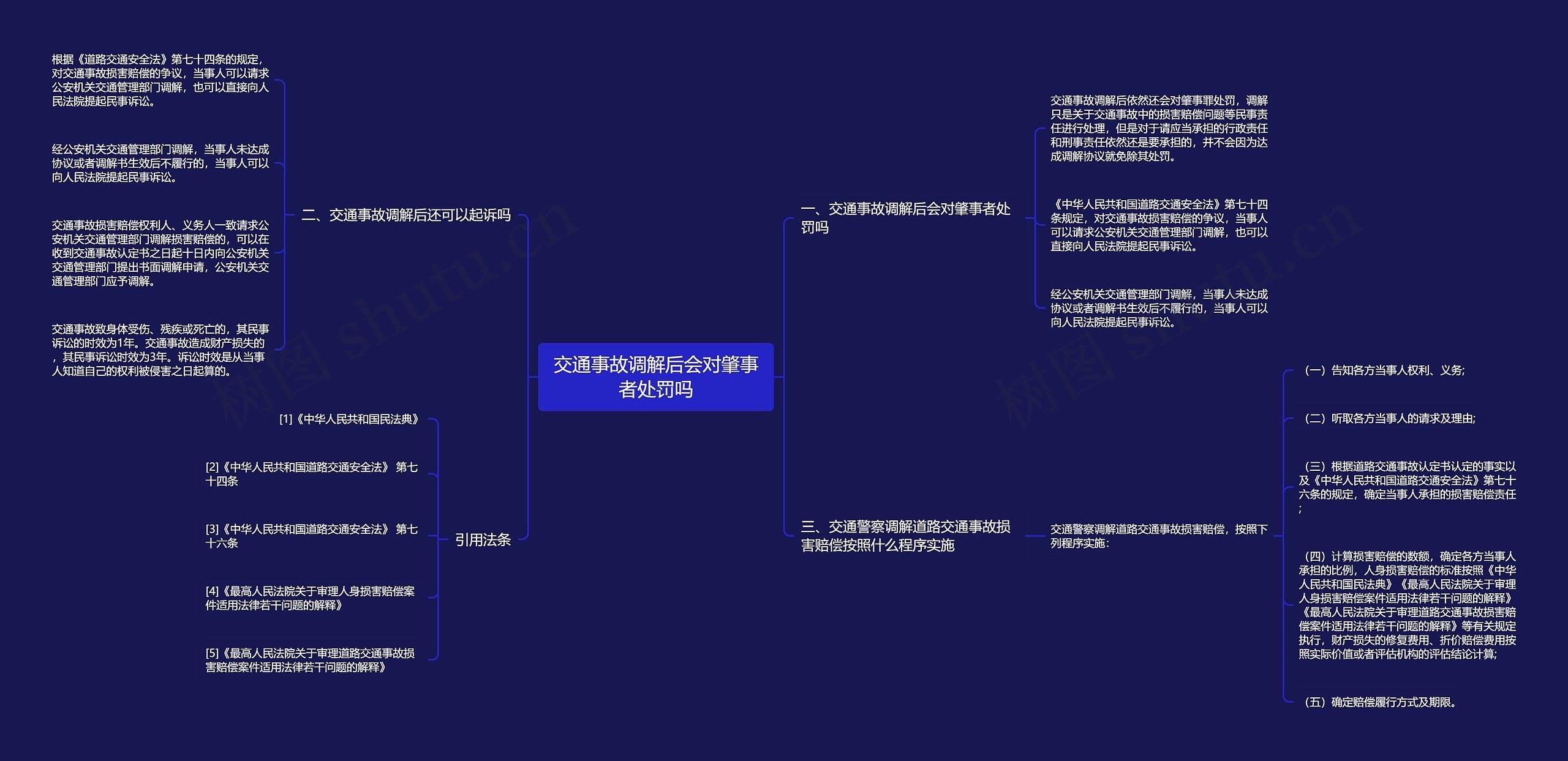 交通事故调解后会对肇事者处罚吗 交通事故调解后会对肇事者处罚吗