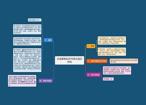 交通肇事起诉书格式是怎样的