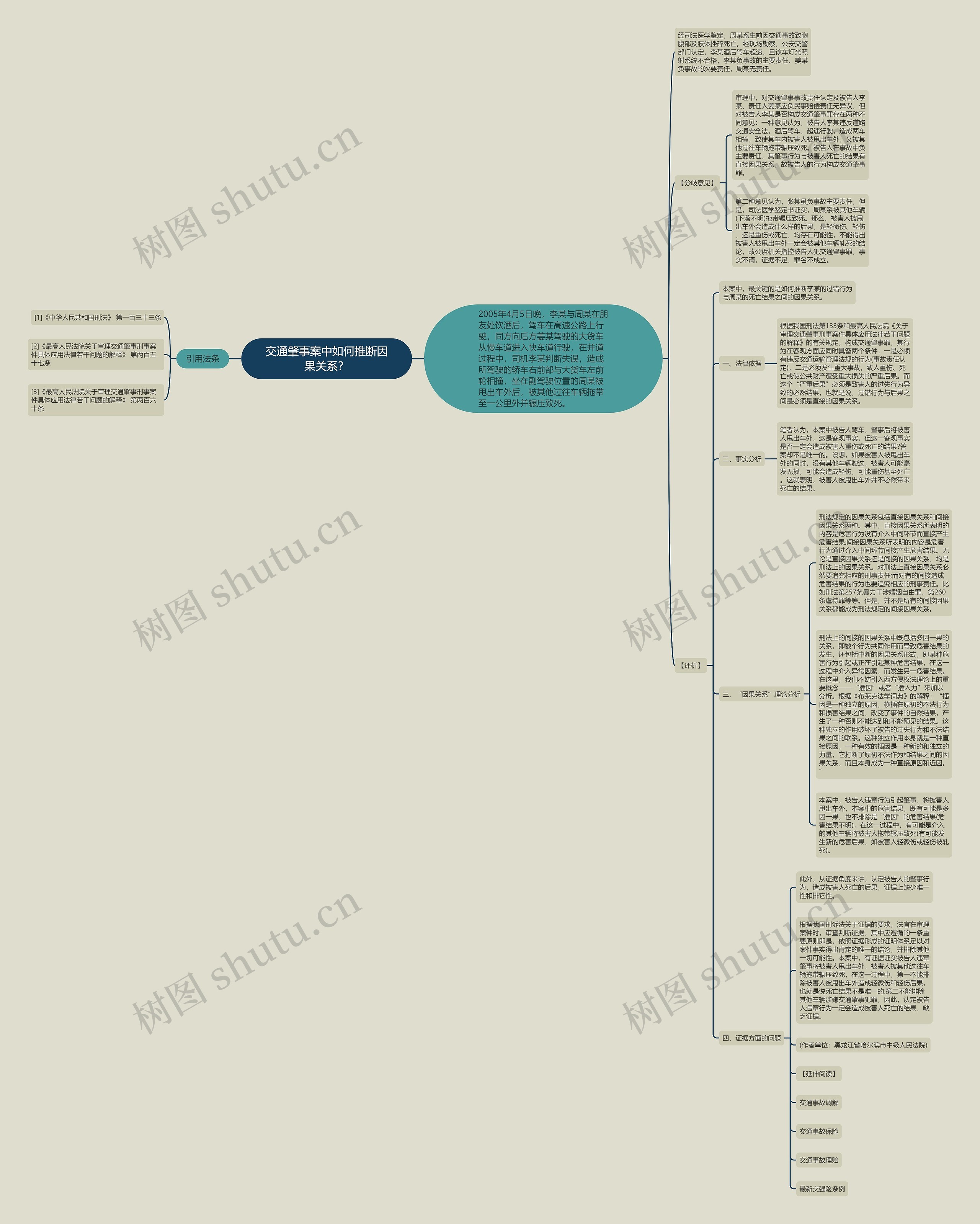 交通肇事案中如何推断因果关系？思维导图