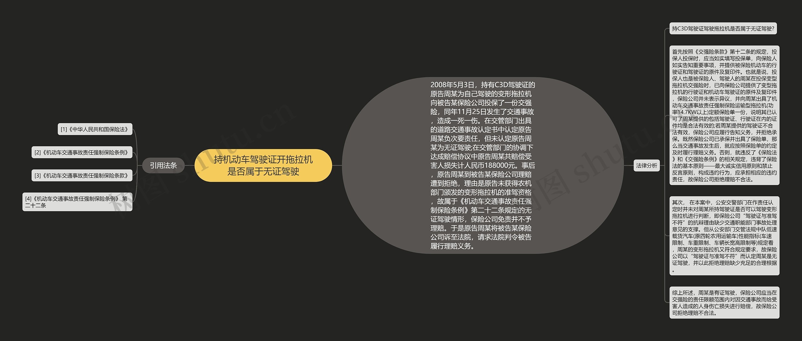 持机动车驾驶证开拖拉机是否属于无证驾驶