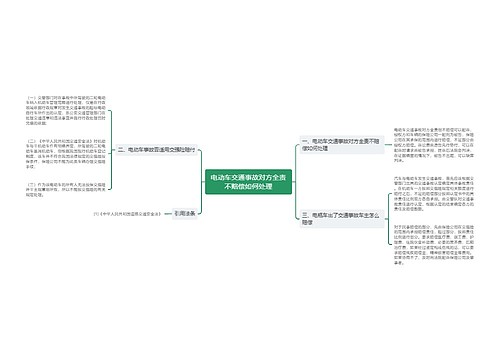 电动车交通事故对方全责不赔偿如何处理