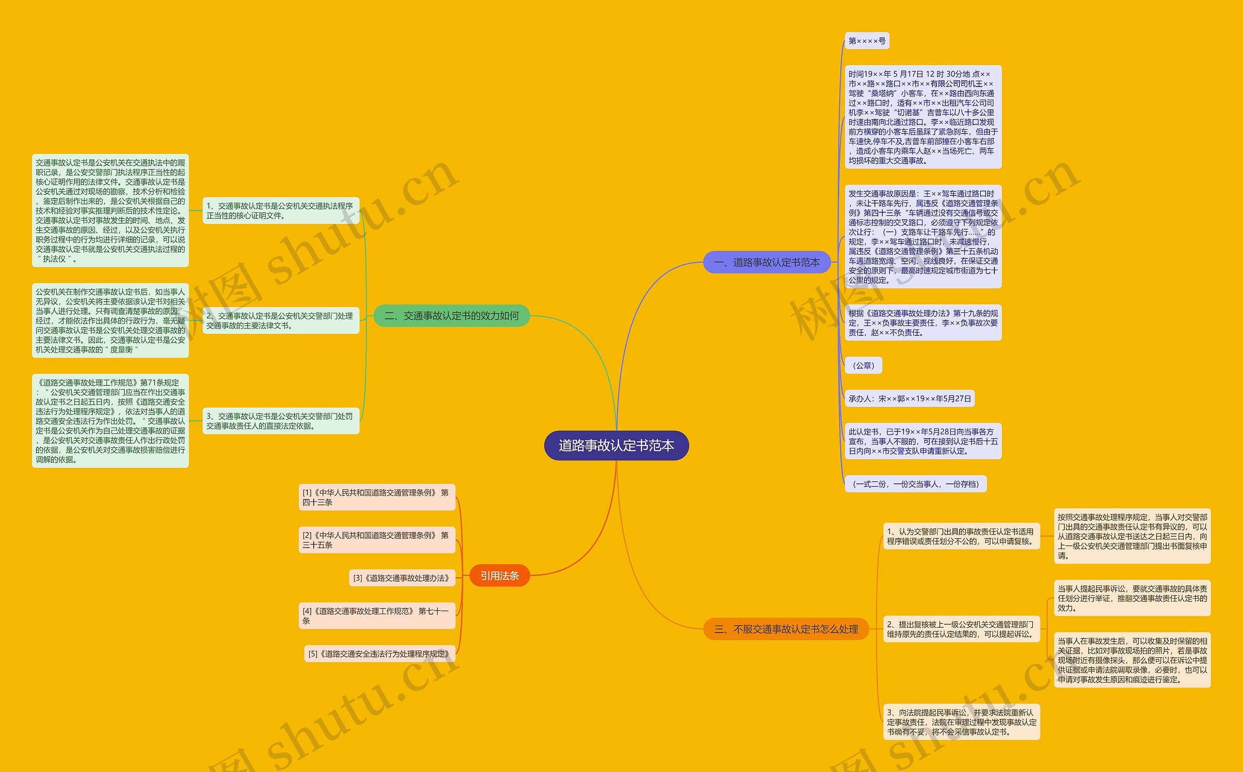 道路事故认定书范本 道路事故认定书范本