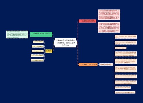 交通事故工伤险能赔多少，交通事故厂里没买工伤险怎么办