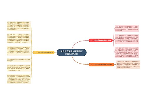 父母出资买房:如果离婚了房屋归谁所有?