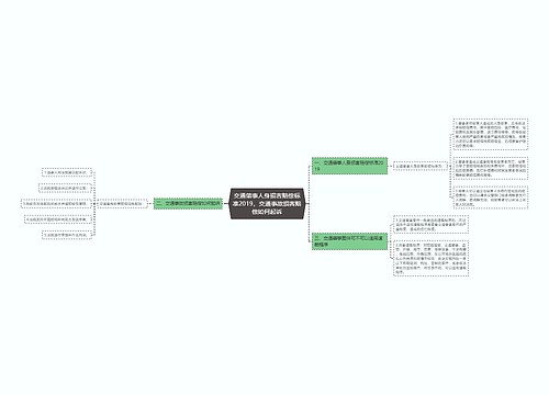 交通肇事人身损害赔偿标准2019，交通事故损害赔偿如何起诉