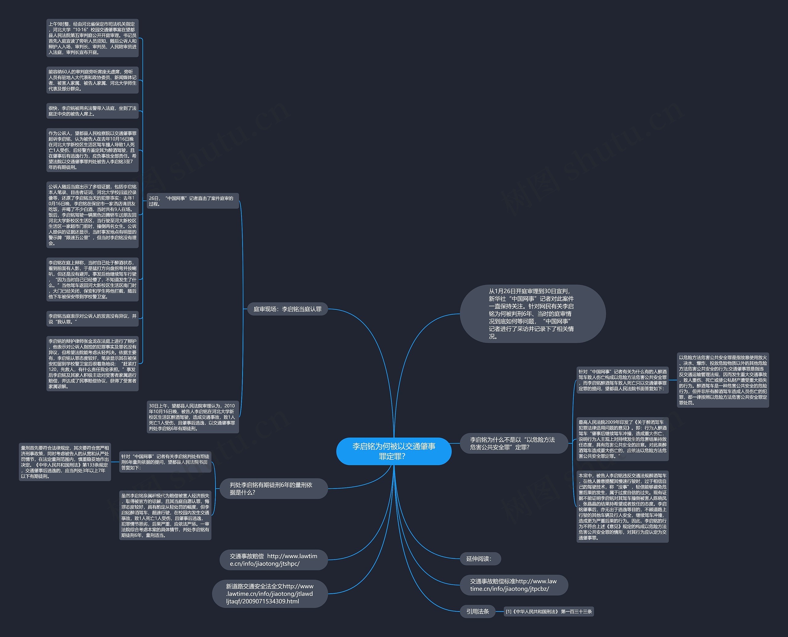 李启铭为何被以交通肇事罪定罪？思维导图