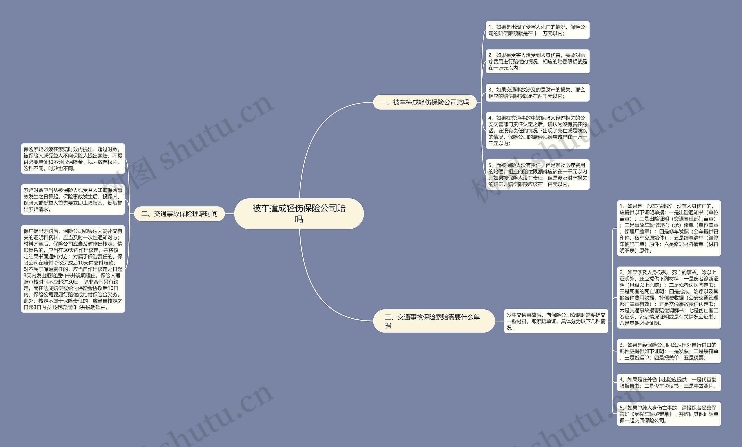 被车撞成轻伤保险公司赔吗 被车撞成轻伤保险公司赔吗
