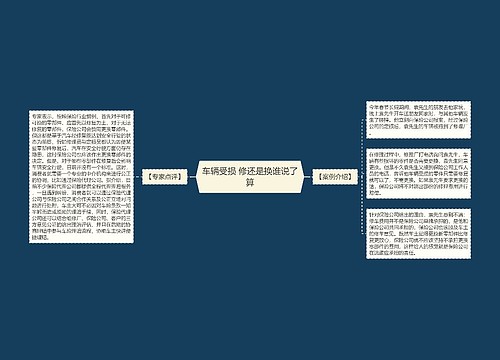 车辆受损 修还是换谁说了算