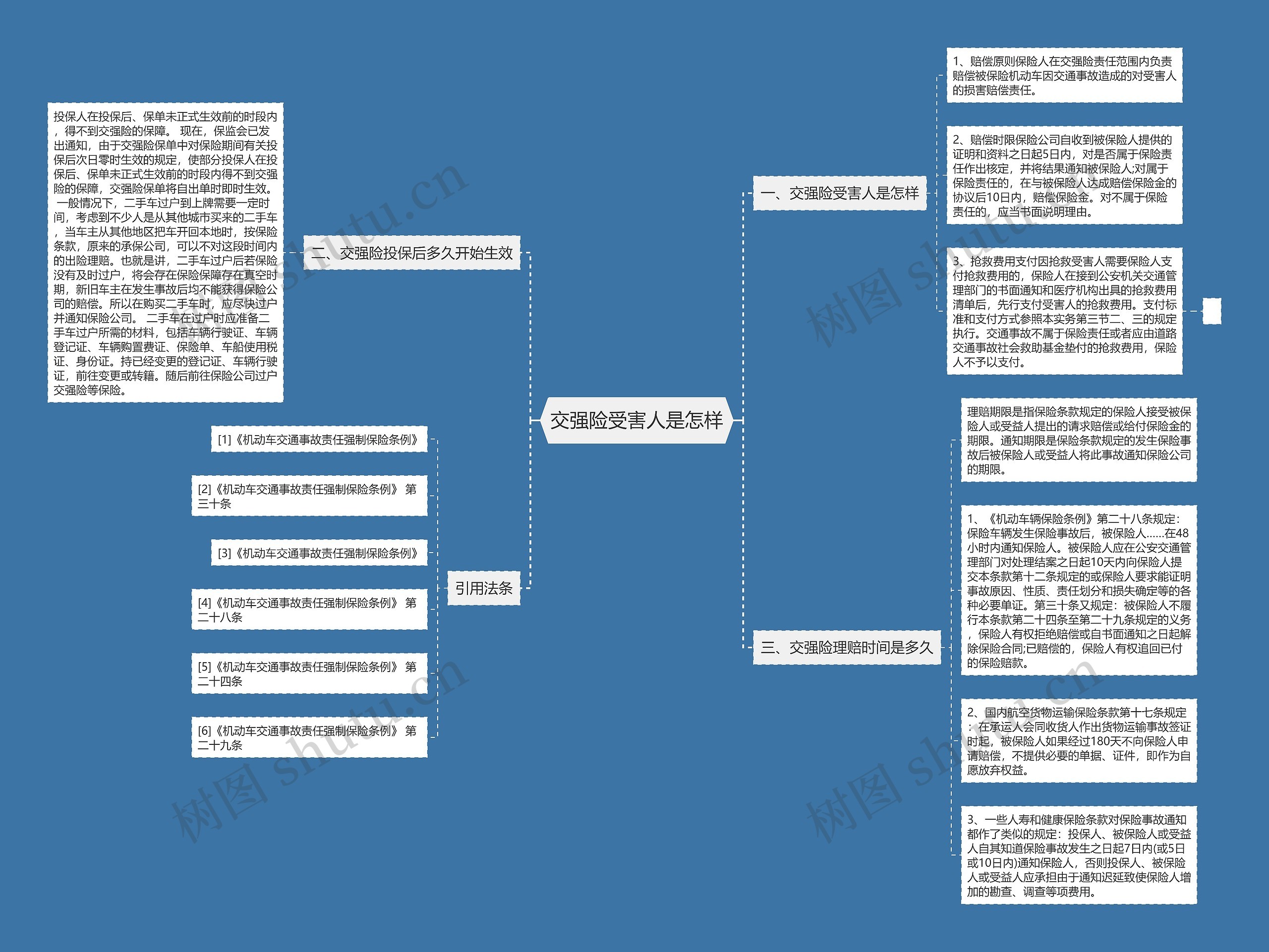 交强险受害人是怎样 交强险受害人是怎样