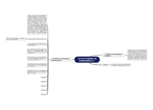 2022年北京交通事故七级伤残赔偿金额是多少？