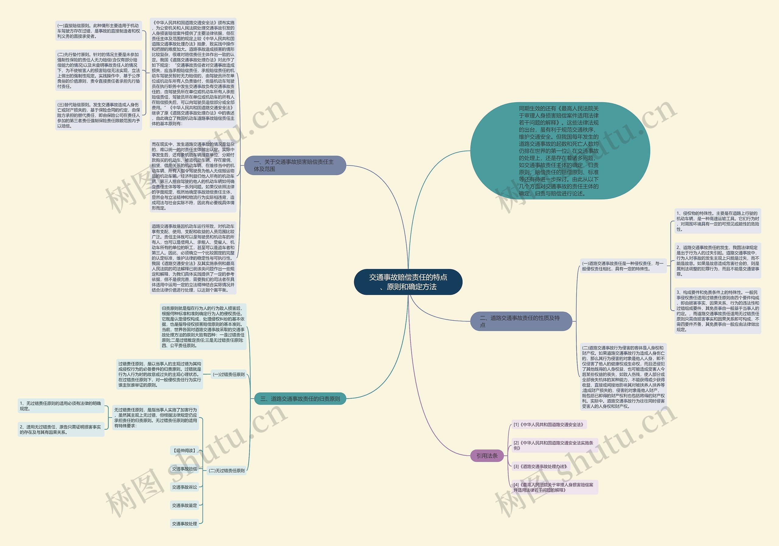 交通事故赔偿责任的特点、原则和确定方法 交通事故赔偿责任的特点、原则和确定方法