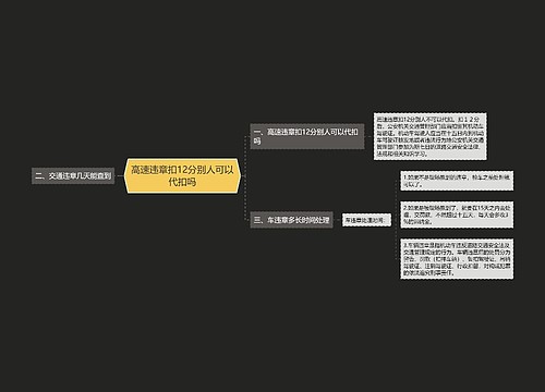 高速违章扣12分别人可以代扣吗