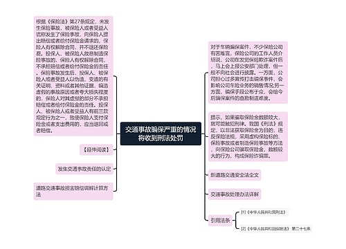 交通事故骗保严重的情况将收到刑法处罚