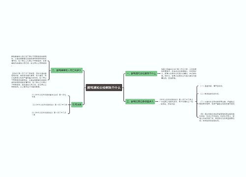 醉驾通知去检察院干什么