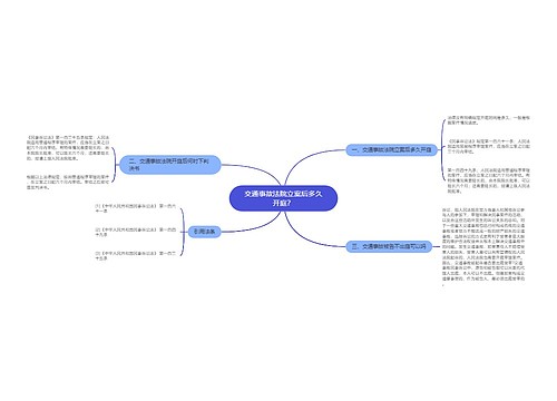 交通事故法院立案后多久开庭？