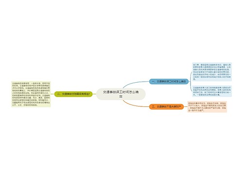 交通事故误工时间怎么确定