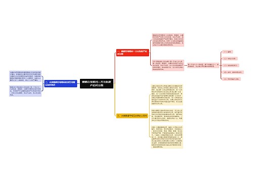 婚姻存续期间一方出轨财产如何分割