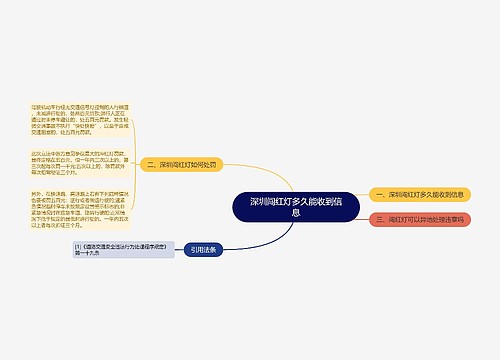 深圳闯红灯多久能收到信息