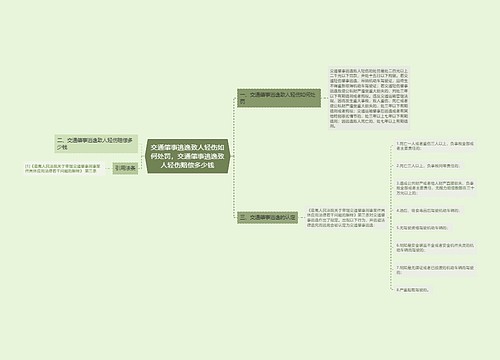 交通肇事逃逸致人轻伤如何处罚,交通肇事逃逸致人轻伤赔偿多少钱 交通肇事逃逸致人轻伤如何处罚,交通肇事逃逸致人轻伤赔偿多少钱