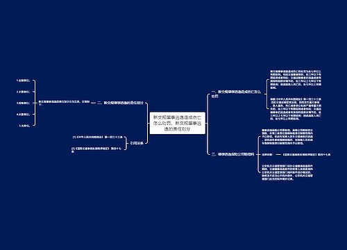 新交规肇事逃逸造成伤亡怎么处罚,新交规肇事逃逸的责任划分 新交规肇事逃逸造成伤亡怎么处罚,新交规肇事逃逸的责任划分